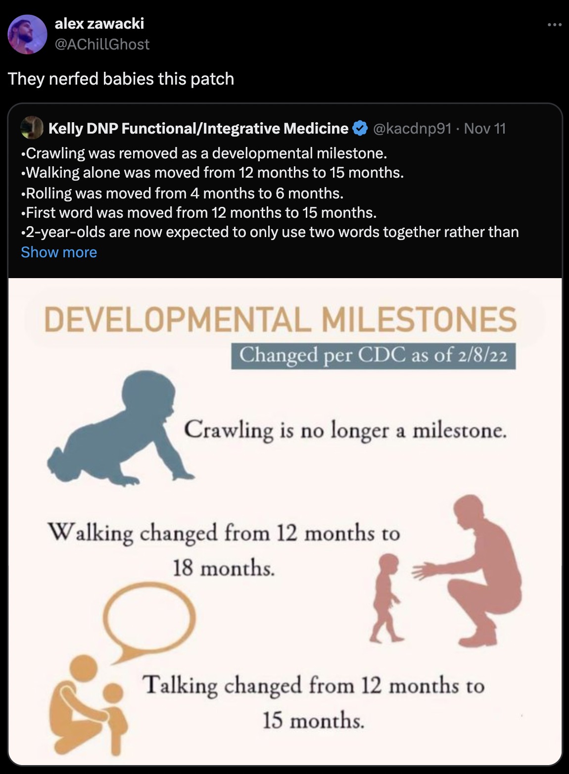 alex zawacki They nerfed babies this patch Kelly Dnp FunctionalIntegrative Medicine Nov 11 Crawling was removed as a developmental milestone. Walking alone was moved from 12 months to 15 months. Rolling was moved from 4 months to 6 months. First word was…